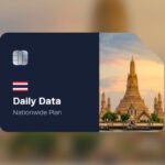 eSIM Thailand Daily Data (Top-up)